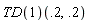 (TD(1))(.2, .2)