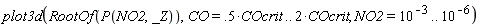 plot3d(RootOf(P(NO2, _Z)), CO = .5*COcrit .. 2*COcrit, NO2 = 10^(-3) .. 10^(-6))