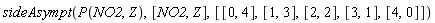 sideAsympt(P(NO2, Z), [NO2, Z], [[0, 4], [1, 3], [2, 2], [3, 1], [4, 0]])