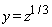 y = z^(1/3)