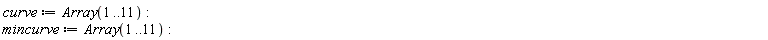 curve := Array(1 .. 11):