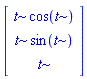 Vector(3, {(1) = t*cos(t), (2) = t*sin(t), (3) = t})