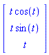 Vector(3, {(1) = t*cos(t), (2) = t*sin(t), (3) = t})