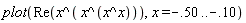 plot(Re(x^(x^(x^x))), x = -.50 .. -.10)