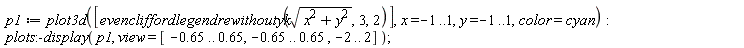 p1 := plot3d([evencliffordlegendrewithoutyk(sqrt(x^2+y^2), 3, 2)], x = -1 .. 1, y = -1 .. 1, color = cyan); plots:-display(p1, view = [-.65 .. .65, -.65 .. .65, -2 .. 2])