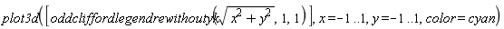 plot3d([oddcliffordlegendrewithoutyk(sqrt(x^2+y^2), 1, 1)], x = -1 .. 1, y = -1 .. 1, color = cyan)