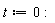 t := 0: