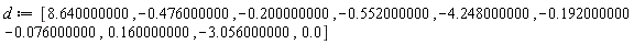 d := [8.640000000, -.476000000, -.200000000, -.552000000, -4.248000000, -.192000000, -0.76000000e-1, .160000000, -3.056000000, 0.]