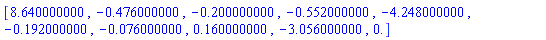 [8.640000000, -.476000000, -.200000000, -.552000000, -4.248000000, -.192000000, -0.76000000e-1, .160000000, -3.056000000, 0.]