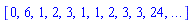 [0, 6, 1, 2, 3, 1, 1, 2, 3, 3, 24, `...`]
