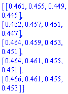 Array([[.461, .455, .449, .445], [.462, .457, .451, .447], [.464, .459, .453, .451], [.464, .461, .455, .451], [.466, .461, .455, .453]])