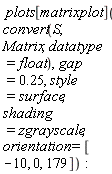 plots[matrixplot](convert(S, Matrix, datatype = float), gap = .25, style = surface, shading = zgrayscale, orientation = [-10, 0, 179]):