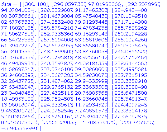 [[300, 100], [296.05973532802661607, 97.019800662675517525], [292.23789849770021370, 94.078410539230695510], [288.53296072333015849, 91.174653034397098135], [284.94343998040687344, 88.307366606455509000], [281.46790041277227452, 85.475404302603756020], [278.10495175825816246, 82.677633300160297652], [274.85324879256281832, 79.912934453420045758], [271.71149079114334637, 77.180201845981161435], [268.67842100890851356, 74.478342348363748538], [265.75282617750395636, 71.806275180743486482], [262.93353601998866172, 69.162931480625289882], [260.21942278270858688, 66.547253875284058862], [257.60940078418016082, 63.958196058801490508], [255.10242598080321482, 61.394722373529760628], [252.69749554922962172, 58.855807395814655659], [250.39364748522058544, 56.340435525812438496], [248.18996021883211861, 53.847600581236369465], [246.08555224577477719, 51.376305394870375706], [244.07958177480019115, 48.925561415688868994], [242.17124639097334107, 46.494388313423154647], [240.35978273469588520, 44.081813586416252802], [238.64446619635214173, 41.686872172609268764], [237.02461062645558106, 39.308606063503701790], [235.49956806117988232, 36.946063920945272058], [234.06872846316476324, 34.598300696575974280], [232.73151947749290208, 32.264377253802133700], [231.48740620274033925, 29.943359992127246622], [230.33589097700877553, 27.634320473699333636], [229.27651317885417725, 25.336335051923419506], [228.30884904303205690, 23.048484501990579707], [227.43251149098572515, 20.769853653175760367], [226.64714997600970697, 18.499531022757285823], [225.95245034302638548, 16.236608451411616656], [225.34813470291978206, 13.980180739937511349], [224.83396132137620476, 11.729345287164276298], [224.40972452218729967, 9.483201728899262683], [224.07525460497682513, 7.240851577770184408], [223.83041777731823860, 5.001397863818189180], [223.67511610121594211, 2.763944775697915225], [223.60928745392877809, .527597302341008814], [223.63290550312010468, -1.708539125060236699], [223.74597969632450992, -3.945358990892331716]]