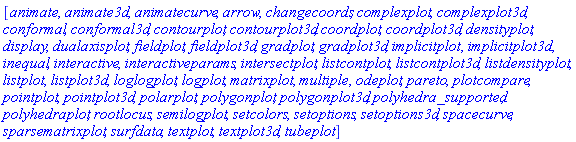 [animate, animate3d, animatecurve, arrow, changecoords, complexplot, complexplot3d, conformal, conformal3d, contourplot, contourplot3d, coordplot, coordplot3d, densityplot, display, dualaxisplot, fieldplot, fieldplot3d, gradplot, gradplot3d, implicitplot, implicitplot3d, inequal, interactive, interactiveparams, intersectplot, listcontplot, listcontplot3d, listdensityplot, listplot, listplot3d, loglogplot, logplot, matrixplot, multiple, odeplot, pareto, plotcompare, pointplot, pointplot3d, polarplot, polygonplot, polygonplot3d, polyhedra_supported, polyhedraplot, rootlocus, semilogplot, setcolors, setoptions, setoptions3d, spacecurve, sparsematrixplot, surfdata, textplot, textplot3d, tubeplot]