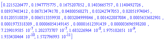 [.2215226477, .1947775775, .1675207852, .1403665757, .1140492726, 0.8937403412e-1, 0.6713474170e-1, 0.4800568271e-1, 0.3242747053e-1, 0.2051974845e-1, 0.1205510839e-1, 0.6513359938e-2, 0.3204999846e-2, 0.1422087084e-2, 0.5633682901e-3, 0.1973318309e-3, 0.6054149145e-4, 0.1612391439e-4, 0.3696598200e-5, 0.7239019585e-6, 0.1202373707e-6, 0.1683226964e-7, 0.1975102651e-8, 0.1933438464e-9, 0.1572796993e-10]