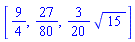 [9/4, 27/80, (3/20)*15^(1/2)]