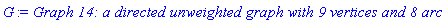 GRAPHLN(directed, unweighted, [`*`, `*`, `+`, `2`, `2`, `^`, x, y, z], Array(%id = 18446744073901591718), `GRAPHLN/table/48`, 0)