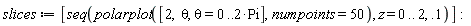slices := [seq(polarplot([2, theta, theta = 0 .. 2*Pi], numpoints = 50), z = 0 .. 2, .1)]