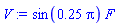 sin(.25*Pi)*F