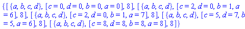 {[{a, b, c, d}, [c = 0, d = 0, b = 0, a = 0], 8], [{a, b, c, d}, [c = 2, d = 0, b = 1, a = 6], 8], [{a, b, c, d}, [c = 2, d = 0, b = 1, a = 7], 8], [{a, b, c, d}, [c = 5, d = 7, b = 5, a = 6], 8], [{a, b, c, d}, [c = 8, d = 8, b = 8, a = 8], 8]}