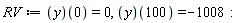 RV := y(0) = 0, y(100) = -1008: