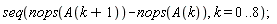 seq(nops(A(k+1))-nops(A(k)), k = 0 .. 8);