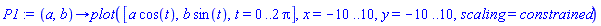proc (a, b) options operator, arrow; plot([a*cos(t), b*sin(t), t = 0 .. 2*Pi], x = -10 .. 10, y = -10 .. 10, scaling = constrained) end proc