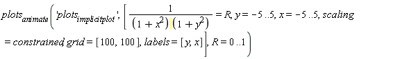 plots[animate]('plots[implicitplot]', [1/((1+x^2)*(1+y^2)) = R, y = -5 .. 5, x = -5 .. 5, scaling = constrained, grid = [100, 100], labels = [y, x]], R = 0 .. 1)