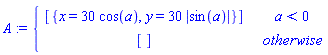 piecewise(a < 0, [{x = 30*cos(a), y = 30*abs(sin(a))}], [])