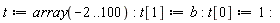 t := array(-2 .. 100):