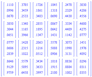 Matrix(4, 6, {(1, 1) = Vector(3, {(1) = .1110, (2) = 0.996e-1, (3) = 0.670e-1}), (1, 2) = Vector(3, {(1) = .3785, (2) = .3459, (3) = .2533}), (1, 3) = Vector(3, {(1) = .1726, (2) = .1861, (3) = .3403}), (1, 4) = Vector(3, {(1) = .1045, (2) = .1318, (3) = 0.690e-1}), (1, 5) = Vector(3, {(1) = .2470, (2) = .2329, (3) = .4430}), (1, 6) = Vector(3, {(1) = .3030, (2) = .4206, (3) = .4556}), (2, 1) = Vector(3, {(1) = .3850, (2) = .3044, (3) = 0.651e-1}), (2, 2) = Vector(3, {(1) = .1340, (2) = .1165, (3) = .3966}), (2, 3) = Vector(3, {(1) = .2855, (2) = .1895, (3) = .1347}), (2, 4) = Vector(3, {(1) = 0.867e-1, (2) = 0.642e-1, (3) = .1431}), (2, 5) = Vector(3, {(1) = .3334, (2) = .4409, (3) = .1142}), (2, 6) = Vector(3, {(1) = .4600, (2) = .4275, (3) = 0.777e-1}), (3, 1) = Vector(3, {(1) = 0.777e-1, (2) = 0.606e-1, (3) = .2839}), (3, 2) = Vector(3, {(1) = .1428, (2) = .2315, (3) = .1022}), (3, 3) = Vector(3, {(1) = .2063, (2) = .1216, (3) = 0.512e-1}), (3, 4) = Vector(3, {(1) = .5578, (2) = .5888, (3) = 0.906e-1}), (3, 5) = Vector(3, {(1) = .3073, (2) = .1990, (3) = .3131}), (3, 6) = Vector(3, {(1) = .1451, (2) = .1976, (3) = .4092}), (4, 1) = Vector(3, {(1) = .8646, (2) = .9129, (3) = .9759}), (4, 2) = Vector(3, {(1) = .5579, (2) = .5895, (3) = .6458}), (4, 3) = Vector(3, {(1) = .3434, (2) = .3633, (3) = .3997}), (4, 4) = Vector(3, {(1) = .1818, (2) = .1915, (3) = .2100}), (4, 5) = Vector(3, {(1) = 0.836e-1, (2) = 0.884e-1, (3) = .1002}), (4, 6) = Vector(3, {(1) = 0.296e-1, (2) = 0.311e-1, (3) = 0.355e-1})})