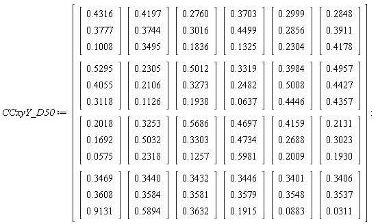 CCxyY_D50 := Matrix(4, 6, {(1, 1) = Vector(3, {(1) = .4316, (2) = .3777, (3) = .1008}), (1, 2) = Vector(3, {(1) = .4197, (2) = .3744, (3) = .3495}), (1, 3) = Vector(3, {(1) = .2760, (2) = .3016, (3) = .1836}), (1, 4) = Vector(3, {(1) = .3703, (2) = .4499, (3) = .1325}), (1, 5) = Vector(3, {(1) = .2999, (2) = .2856, (3) = .2304}), (1, 6) = Vector(3, {(1) = .2848, (2) = .3911, (3) = .4178}), (2, 1) = Vector(3, {(1) = .5295, (2) = .4055, (3) = .3118}), (2, 2) = Vector(3, {(1) = .2305, (2) = .2106, (3) = .1126}), (2, 3) = Vector(3, {(1) = .5012, (2) = .3273, (3) = .1938}), (2, 4) = Vector(3, {(1) = .3319, (2) = .2482, (3) = 0.637e-1}), (2, 5) = Vector(3, {(1) = .3984, (2) = .5008, (3) = .4446}), (2, 6) = Vector(3, {(1) = .4957, (2) = .4427, (3) = .4357}), (3, 1) = Vector(3, {(1) = .2018, (2) = .1692, (3) = 0.575e-1}), (3, 2) = Vector(3, {(1) = .3253, (2) = .5032, (3) = .2318}), (3, 3) = Vector(3, {(1) = .5686, (2) = .3303, (3) = .1257}), (3, 4) = Vector(3, {(1) = .4697, (2) = .4734, (3) = .5981}), (3, 5) = Vector(3, {(1) = .4159, (2) = .2688, (3) = .2009}), (3, 6) = Vector(3, {(1) = .2131, (2) = .3023, (3) = .1930}), (4, 1) = Vector(3, {(1) = .3469, (2) = .3608, (3) = .9131}), (4, 2) = Vector(3, {(1) = .3440, (2) = .3584, (3) = .5894}), (4, 3) = Vector(3, {(1) = .3432, (2) = .3581, (3) = .3632}), (4, 4) = Vector(3, {(1) = .3446, (2) = .3579, (3) = .1915}), (4, 5) = Vector(3, {(1) = .3401, (2) = .3548, (3) = 0.883e-1}), (4, 6) = Vector(3, {(1) = .3406, (2) = .3537, (3) = 0.311e-1})})