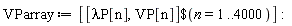 VParray := [`$`([`&lambda;P`[n], VP[n]], n = 1 .. 4000)]: