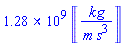 1277414308.*Units:-Unit(('kg')/(('m')*('s')^3))