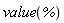 value(%)