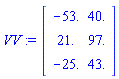 VV := Matrix(3, 2, {(1, 1) = -53.0, (1, 2) = 40.0, (2, 1) = 21.0, (2, 2) = 97.0, (3, 1) = -25.0, (3, 2) = 43.0}, datatype = float[8])