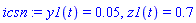 icsn := y1(t) = 0.5e-1, z1(t) = .7