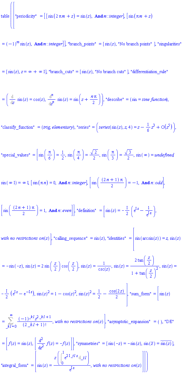 table( [( "periodicity" ) = [[sin(2*Pi*m+z) = sin(z), And(m::integer)], [sin(Pi*m+z) = (-1)^m*sin(z), And(m::integer)]], ( "branch_points" ) = [sin(z), "No branch points"], ( "singularities" ) = [sin(z), z = infinity+infinity*I], ( "branch_cuts" ) = [sin(z), "No branch cuts"], ( "differentiation_rule" ) = Diff(sin(z), z) = cos(z), Diff(sin(z), `$`(z, n)) = sin(z+(1/2)*n*Pi), ( "describe" ) = sin = `sine function`, ( "classify_function" ) = trig, elementary, ( "series" ) = series(sin(z), z, 4) = series(z-(1/6)*z^3+O(z^5),z,5), ( "special_values" ) = [sin((1/6)*Pi) = 1/2, sin((1/4)*Pi) = (1/2)*2^(1/2), sin((1/3)*Pi) = (1/2)*3^(1/2), sin(infinity) = undefined, sin(infinity*I) = infinity*I, [sin(Pi*MathematicalFunctions:-n) = 0, And(MathematicalFunctions:-n::integer)], [sin((1/2)*(2*MathematicalFunctions:-n+1)*Pi) = -1, And(MathematicalFunctions:-n::odd)], [sin((1/2)*(2*MathematicalFunctions:-n+1)*Pi) = 1, And(MathematicalFunctions:-n::even)]], ( "definition" ) = [sin(z) = -((1/2)*I)*(exp(I*z)-1/exp(I*z)), MathematicalFunctions:-`with no restrictions on `(z)], ( "calling_sequence" ) = sin(z), ( "identities" ) = [sin(arcsin(z)) = z, sin(z) = -sin(-z), sin(z) = 2*sin((1/2)*z)*cos((1/2)*z), sin(z) = 1/csc(z), sin(z) = 2*tan((1/2)*z)/(1+tan((1/2)*z)^2), sin(z) = -((1/2)*I)*(exp(I*z)-exp(-I*z)), sin(z)^2 = 1-cos(z)^2, sin(z)^2 = 1/2-(1/2)*cos(2*z)], ( "sum_form" ) = [sin(z) = Sum((-1)^_k1*z^(2*_k1+1)/factorial(2*_k1+1), _k1 = 0 .. infinity), MathematicalFunctions:-`with no restrictions on `(z)], ( "asymptotic_expansion" ) = , ( "DE" ) = [f(z) = sin(z), [diff(diff(f(z), z), z) = -f(z)]], ( "symmetries" ) = [sin(-z) = -sin(z), sin(conjugate(z)) = conjugate(sin(z))], ( "integral_form" ) = [sin(z) = z*(Int(exp((2*I)*_t1*z), _t1 = 0 .. 1))/exp(I*z), MathematicalFunctions:-`with no restrictions on `(z)] ] )