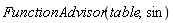 FunctionAdvisor(table, sin)