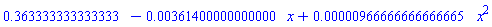 HFloat(0.36333333333333295)-HFloat(0.0036139999999999957)*x+HFloat(9.666666666666651e-6)*x^2