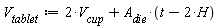 V__tablet := 2*V__cup+A__die*(t-2*H)
