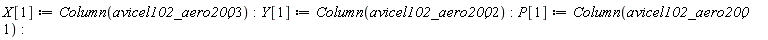 X[1] := Column(avicel102_aero200, 3):