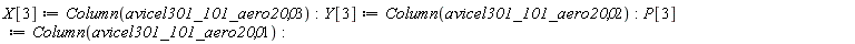 X[3] := Column(avicel301_101_aero200, 3):