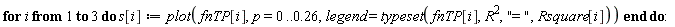for i to 3 do s[i] := plot(fnTP[i], p = 0 .. .26, legend = typeset(fnTP[i], R^2, "= ", Rsquare[i])) end do