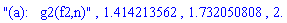 "(a):   g2(f2,n)", 1.414213562, 1.732050808, 2.