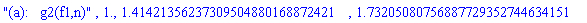 "(a):   g2(f1,n)", 1., 1.41421356237309504880168872421, 1.73205080756887729352744634151