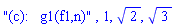 "(c):   g1(f1,n)", 1, 2^(1/2), 3^(1/2)