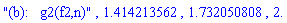 "(b):   g2(f2,n)", 1.414213562, 1.732050808, 2.