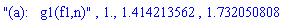 "(a):   g1(f1,n)", 1., 1.414213562, 1.732050808