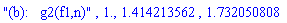 "(b):   g2(f1,n)", 1., 1.414213562, 1.732050808